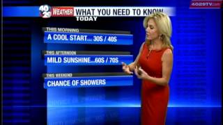 Laura's Wednesday weather webcast, Oct. 31