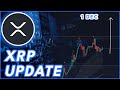 XRP EMERGENCY UPDATE!🚨 | RIPPLE (XRP) PRICE PREDICTION & NEWS 2024!