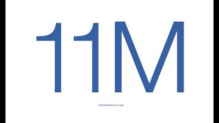 3 Minutes Maximo and Cognos Analytics Storybooks