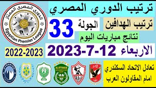 ترتيب الدوري المصري وترتيب الهدافين اليوم الاربعاء 12-7-2023 في الجولة 33