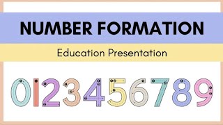 Week-5 Homework for kids at home | KG-1 | Preschool activities | Kindergarten