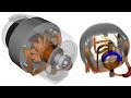 How do Universal Motors work ?