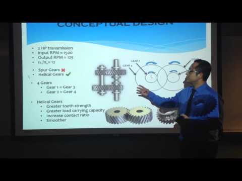 Team 1: Gearbox Design Team 1: Gearbox Design