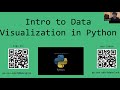 Intro to Data Visualization in Python