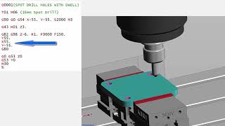 G82 Drill with Dwell Program Example