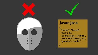 Was ist JSON? Einfache Erklärung auf Deutsch
