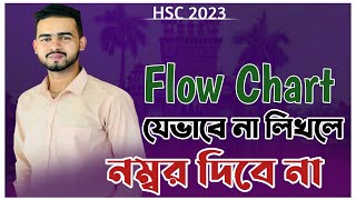 Flow Chart লেখার দুর্দান্ত টেকনিক | এভাবে না লিখলে নম্বর দিবেনা