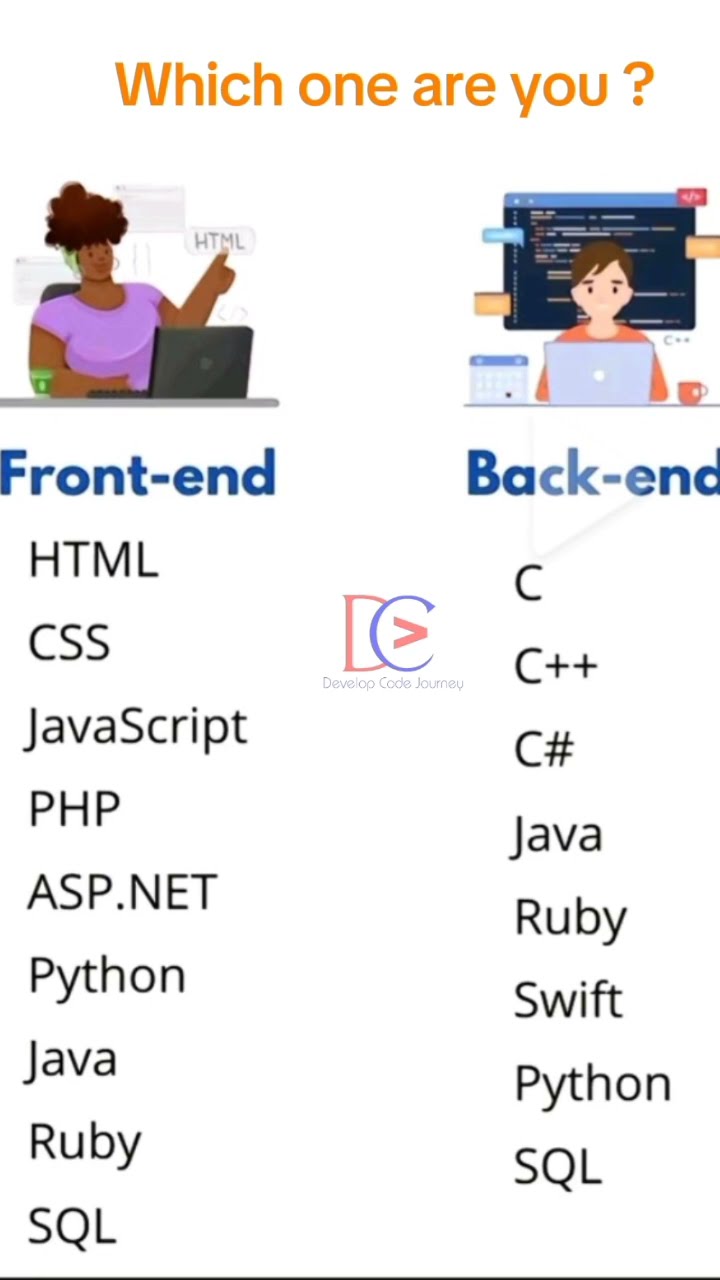 Fontend And Backend Developer Which One Are You Comments Fontend And Backend Developer Which One Are You Comments