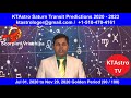 Scorpio - Vrischika Rasi - Saturn Transit 2020 - 2023 Predictions