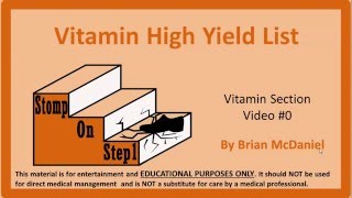 USMLE Vitamin High Yield List