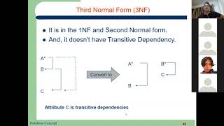 Normalization Data Part7
