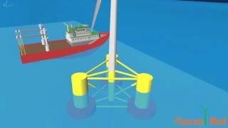 Flexcom Wind