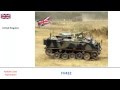 FV432, Armoured personnel carrier performance