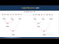 Python Operators Explained | Mathematical, Comparison & Logical Operators | Beginner Friendly
