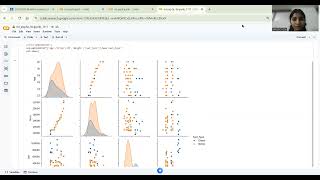 Ex.1 Exploratory Data Analysis and Data Pre-processing