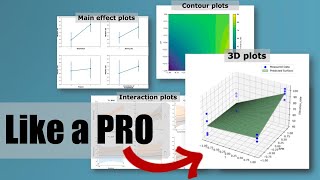 Python Tutorial: How to Visualize Experimental Results