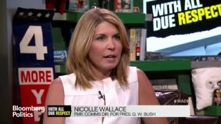 Nicolle Wallace Answers Questions From 'The View'
