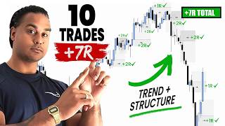 Trend Structure Profit Keeping Trading Simple