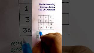 Missing Number|  Reasoning Classes for SSC MTS CGL CHSL Exams 2023 |