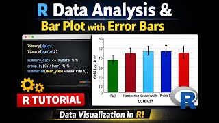 Create Professional Bar Plots In R Using Ggplot2 Drs Sundar And Sanjib ...