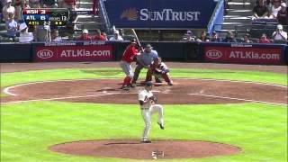 Craig Kimbrel 2013 Highlights