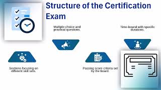 How do I get a Workday Certification? | Workday Training Guide | Workday Tutorial for Beginners