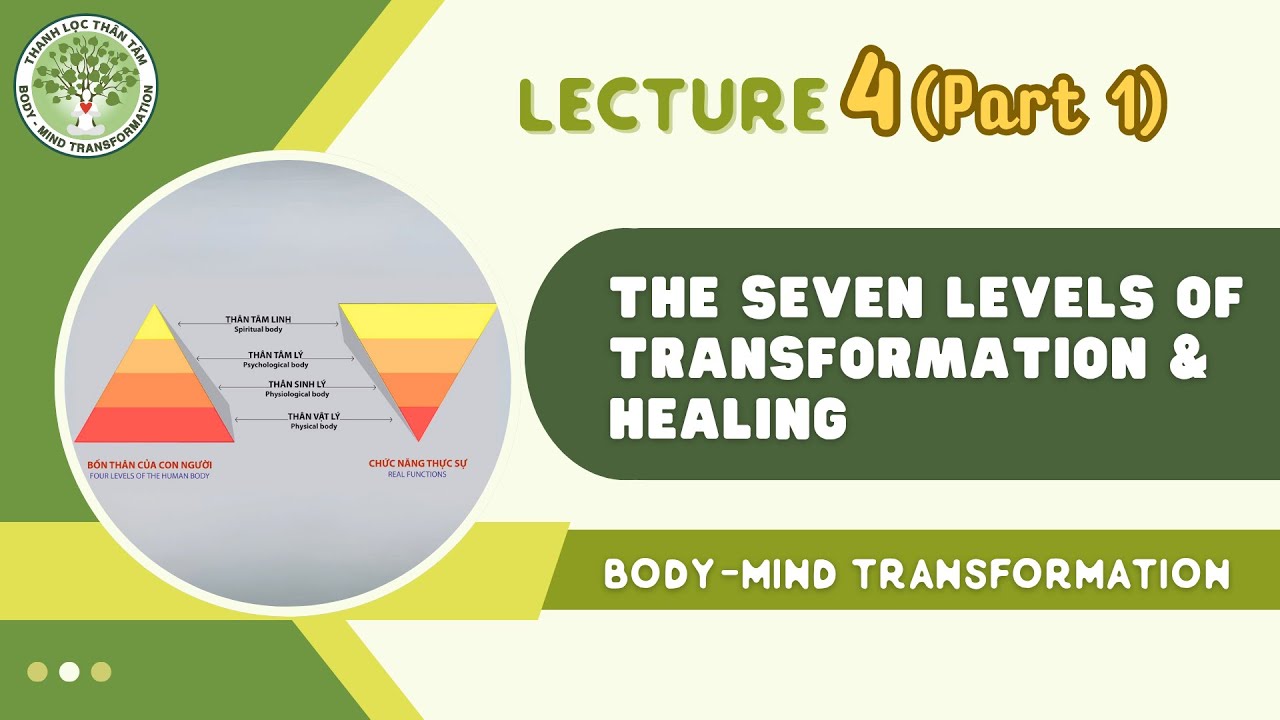 Lecture 4 Day 2 The Seven Levels Of Transformation Healing Part