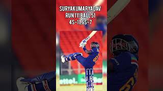 suryakumaryadav |ind vs new Zealand t20 highlights #cricket #ind_vs_nz #sky #short