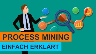 What is Process Mining? Simply Explained! Learning Video