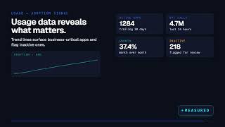 Power Platform Admin Center: The Operational Command Center