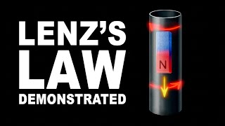 Three great ways to demonstrate Lenz's Law