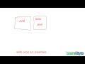 Intro to Java Training Course - Chapter 2 - What Is Java