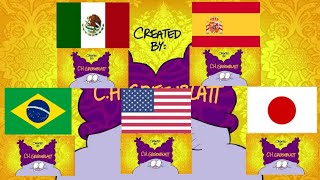 Chowder opening in differents languages