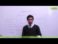 12th Class English Book II, Ch 2 Mr.Chips -  Fsc English part 2 Mr Chips