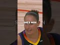 The Undisputed GOAT Of Women's Basketball 🐐