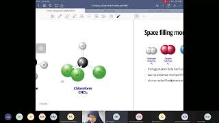 Kuliah Kimia Dasar IA 27 Agustus 2021: Atom, Molekul, dan Ion