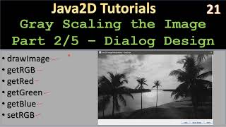 GrayScale | Part 2 - About the Example & Design | Java2D Tutorial #21