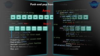data structures Training | #implement Two stacks in an array