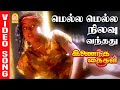 Mella Mella - HD Video Song | மெல்ல மெல்ல | Inaindha Kaigal | Ramki | Arunpandian | Ayngaran