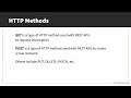 Python API that Serves Data from a Database with FastAPI part 2