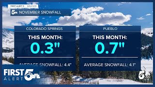 November Recap: A snow-less November and a snowfall forecast victory