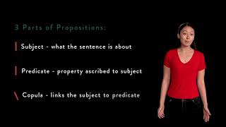 7. Parts of Propositions: Propositional Logic | Logic Made Accessible