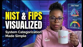 Information System Categorization Explained: NIST 800-60 & FIPS 199 (Step-by-Step)