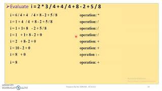 JAVA - MODULE 2 - TOPIC 6 - Operator Precedence & Selection Statements