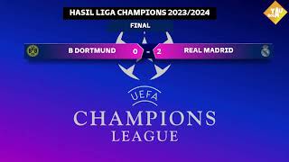 Borussia Dortmund vs Real Madrid 0-2 | Hasil FINAL Liga Champions tadi malam