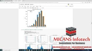 PYTHON SOURCE CODE FOR Diabetes Readmission Prediction using machine learning python