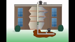 Flow-Liner® Internal Pipe Treatment System Process