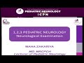 1,2,3 Pediatric Neurology :  Neurological Examination Dr Maha Zakaria MD, MRCPCH,