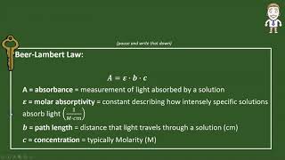Beer-Lambert Law