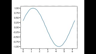 #Matplotlib #Python animated graphs, XKCD and XKCD animation, matplotlib tutorial